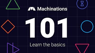 Machinations 101 - Learn the basics