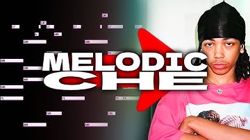 HOW TO MAKE UNDERGROUND BEATS for CHE l FL STUDIO