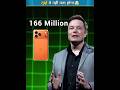 Elon Musk’s wealth has reached an unprecedented $700 Billion in 2026! 🤯 #shorts #viral