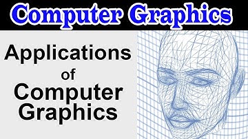 Applications of Computer Graphics in Urdu/Hindi