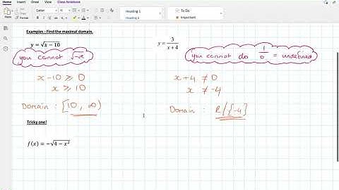 Maximal Implied Domains
