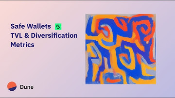 How to Write SQL to Get TVL & Diversification Metrics such as HHI and Weighted Volatility [Part 4]