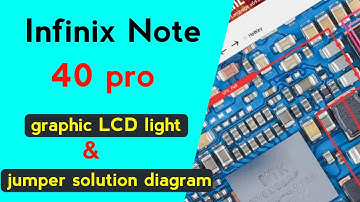 Infinix Note 40 Pro LCD Graphic Light Diagram | Display Backlight Ways | No Light Problem Solution