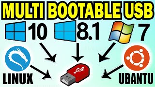 create multi bootable usb from iso with ventoy on windows | hindi