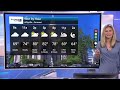 Your Monday forecast