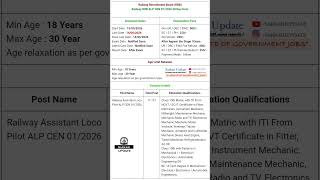 RRB ALP Form Fill up 2026 | RRB ALP Online Form Fill up 2026 | RRB ALP Form Filling 2026 | ALP Form