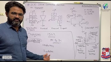 GTU DI ELECTRICAL ENGINEERING 3350903 LECTURE  1  Introduction of Power Electronics & Explain about