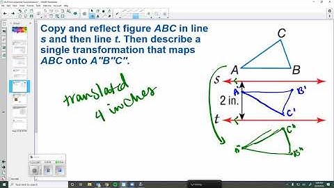 Composite Transformations