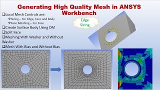 ANSYS Meshing | Generating High Quality Mesh for Surface Body (2D Geometry)- Tutorial