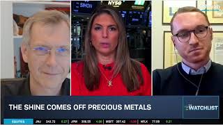 Golds Speculation & Debt Protection Play Following Sharp Rally