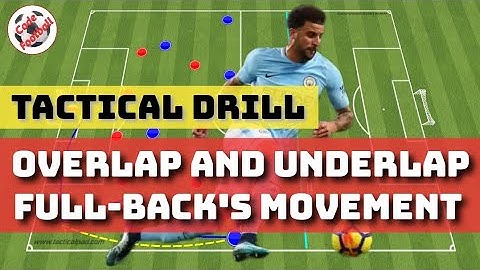 Overlap and underlap movements of full-backs!  Tactical exercise!