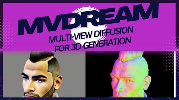 MVDream - Multi view Diffusion for 3D Generation
