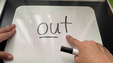 CKLA Skills 7 Lesson 9