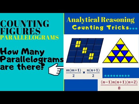 Analytical Reasoning | Tricks to find the number of Parallelograms in the figure | NTSE|SSC|BankPO