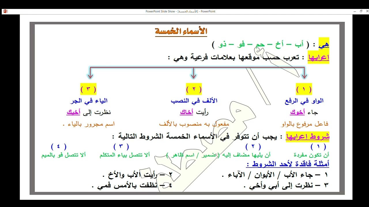 الأسماء الخمسة