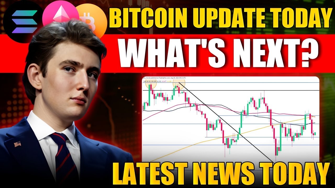 🚨 BTC Update Today - BTC Next Move - Latest Crypto News Today in Hindi ...