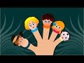 Finger Family | Nursery Rhyme