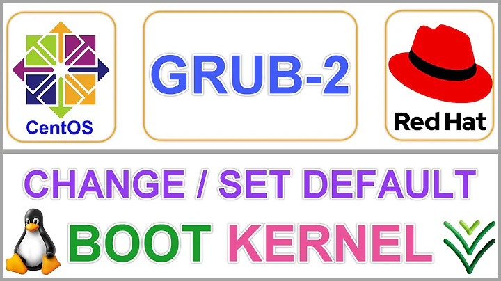 How to change the default Boot kernel in GRUB2 for RHEL and CentOS (#Linux #Interview #Question)