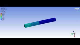Beam Static Analysis  @KIPMCET751 @mmmut1