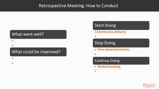 Agile Development with Java EE: Retrospective Meeting|packtpub.com