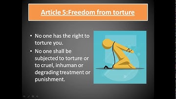 SAITM BBA SEM IV HUMAN RIGHTS AND VALUES UNIT 1 LECTURE 4