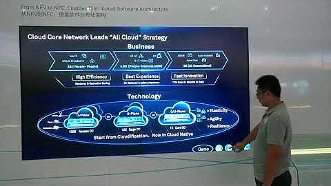 Interactive Multi touch panel for 46inch lcd display 2*2 video wall