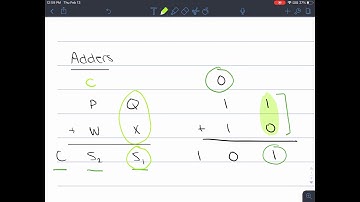 Explaining Adders - Half, Full, 2-bit, and n-bit