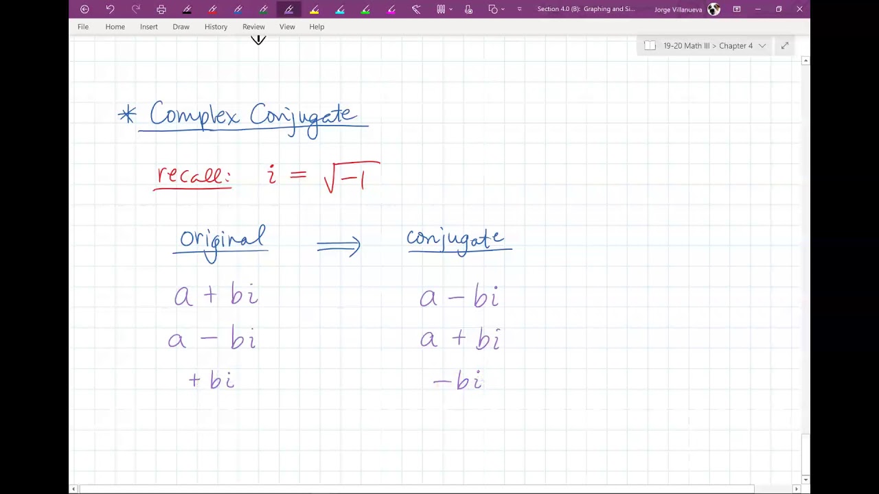 Section 4.0(B): Graphing and Simplifying Complex Numbers - YouTube