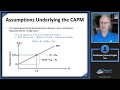 Modern Portfolio Theory (MPT) and the Capital Asset Pricing Model (CAPM) (FRM P1 2021 – B1 – Ch5)