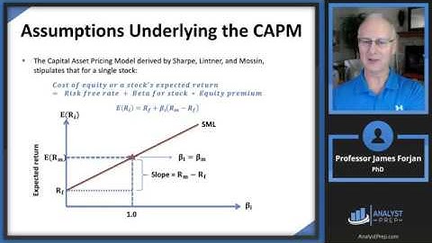 Modern Portfolio Theory (MPT) and the Capital Asset Pricing Model (CAPM) (FRM P1 2025 – B1 – Ch5)