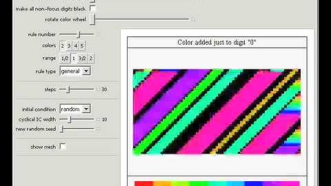 Colorization of Cellular Automata