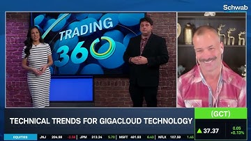 The Big 3: GCT, AVGO, KSS