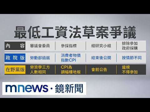 立院最低工資法三讀 違者最重罰150萬並公布姓名｜#鏡新聞