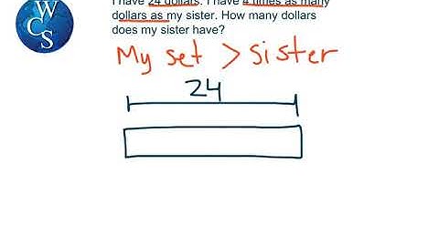 Multiplicative Comparisons - Division