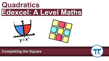 A Level Maths | Pure - Year 1 | Completing the Square