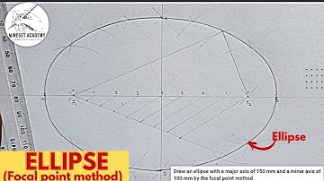 ELLIPSE by focal point method