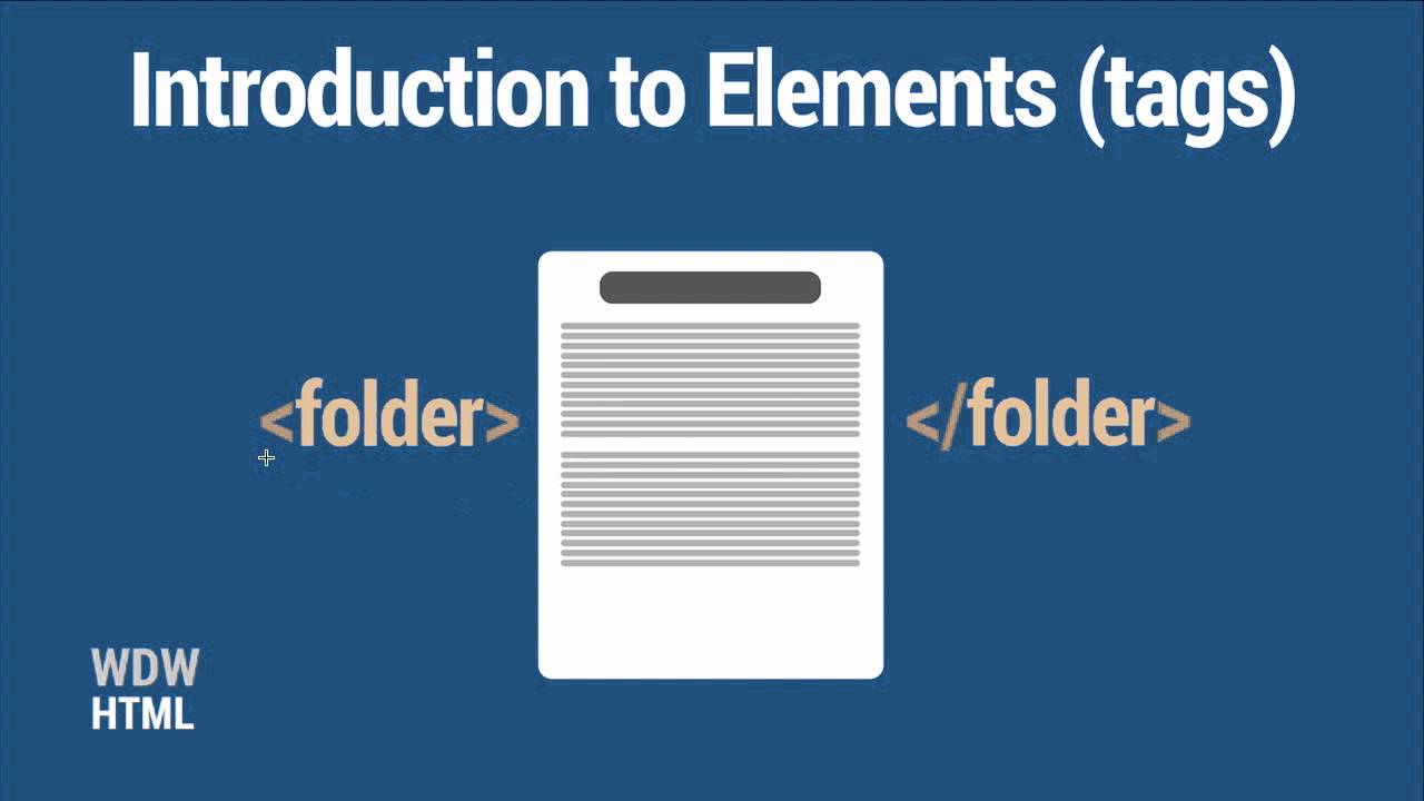 Web Design Workshop: HTML 2.1 - Introduction to Elements - YouTube