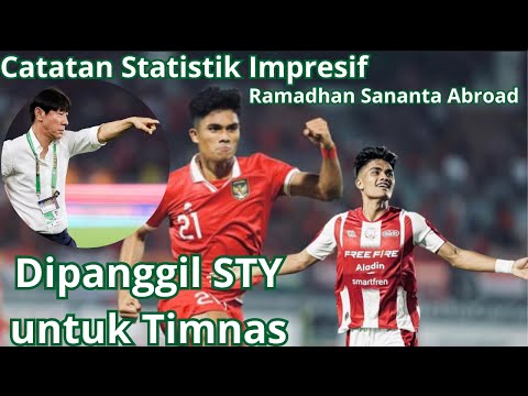 Ramadhan Sananta Layak jadi striker utama Timnas Indonesia