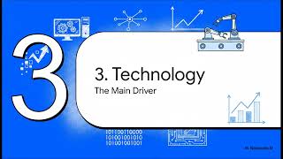 Great Decoupling Simplified: Fast Learn for Students
