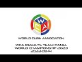 WCA Results Team (WRT) World Championship Panel 2023