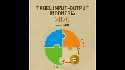 Indonesia Input-Output Table Spreadsheet 2020 (185 Sectors)