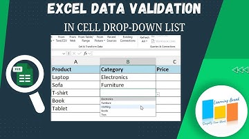 How to Create an In-Cell Drop Down List in Excel – Step-by-Step Tutorial