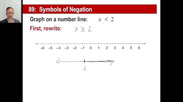 Saxon Math - Pre-Algebra 1/2: 3rd Edition (Lesson 89) - Trichotomy, Symbols of Negation
