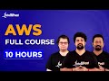 AWS Training | AWS Training and Certification | AWS Course | Intellipaat