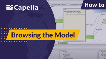 How To Browse the Model in Capella