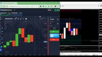 99.9% Binary Arrow Signal Indicator: Your Trading Success!