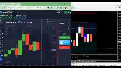 99.9% Binary Arrow Signal Indicator: Your Trading Success!