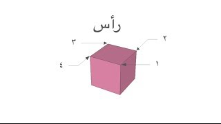 خصائص المجسمات