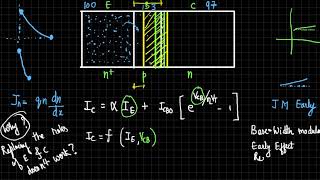 Lecture 20 Small Signal AC Hybrid Model of Transistor