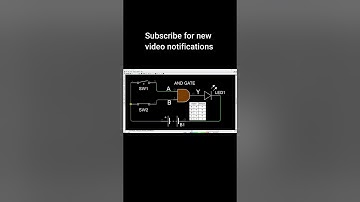 AND gate | AND GATE working simulation | AND logic gate simulation circuit wizard